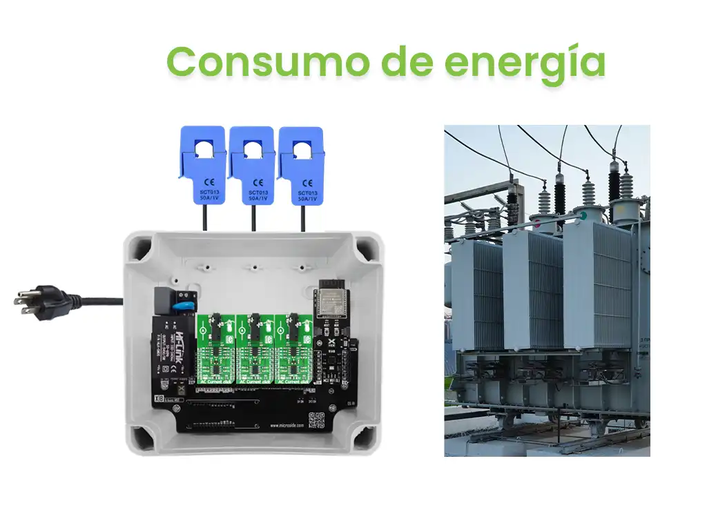 CONSUMO DE ENERGÍA PROYECTO IMPLEMENTADO CON XIDE